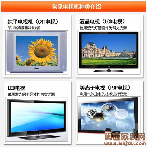 挑选实惠电视机 点缀时尚客厅